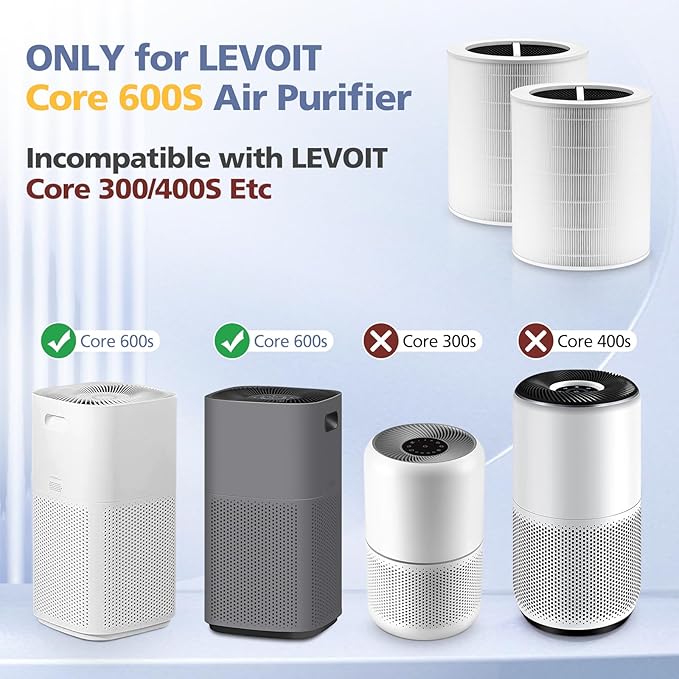 Core 600S Replacement Filter for LEVOIT Core 600S & Core 600S-P Smart Air Purifier, Core 600S-RF, 3-in-1 HEPA Activated Carbon Filter for Home Large Room, 1 Pack