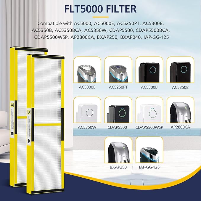 2 Pack FLT5000 HEPA Replacement Filt-er C with 6 Pack Activated Carbon for G-Guardian AC5250PT AC5000 AC5000E AC5300B AC5350B AC5350BCA AC5350W CDAP5500