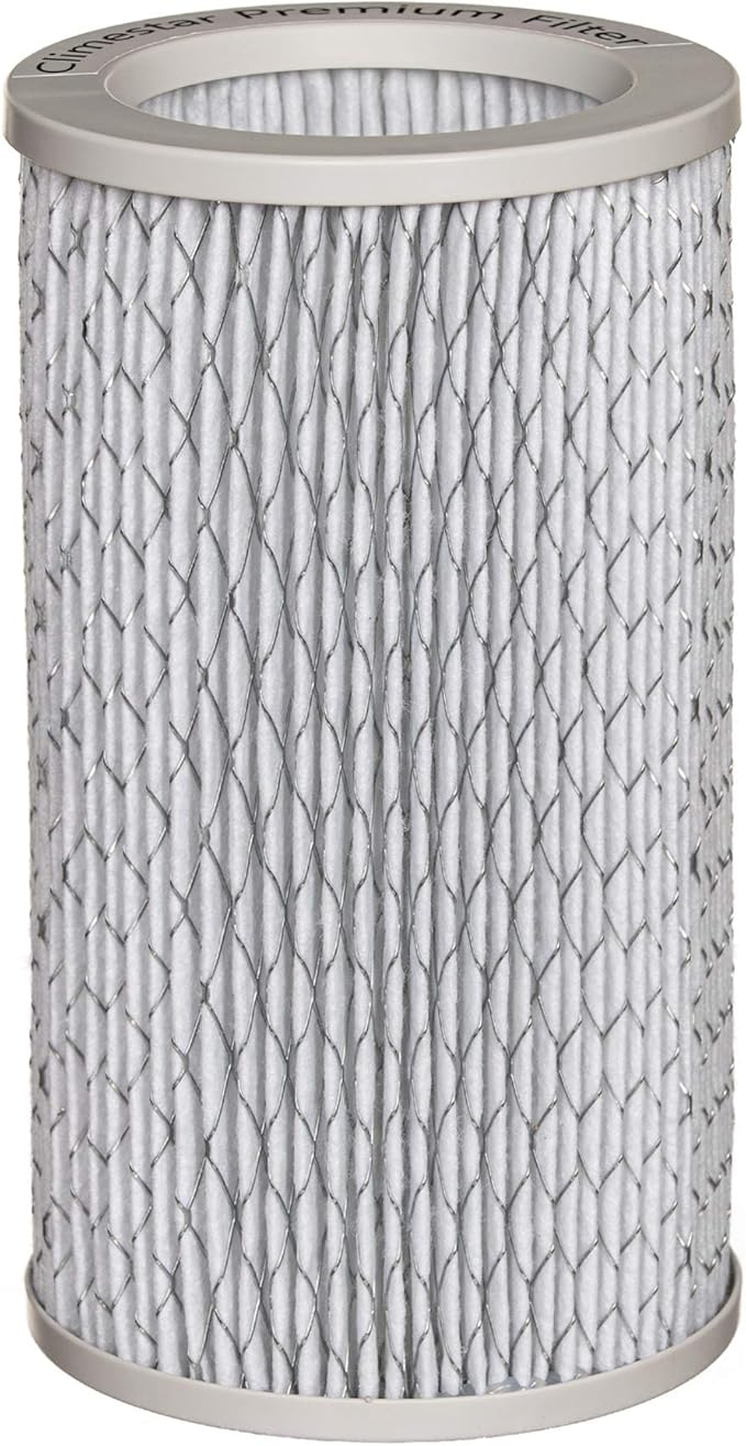 Climestar Premium True HEPA Filter Replacement Compatible with PECO Air Purifier