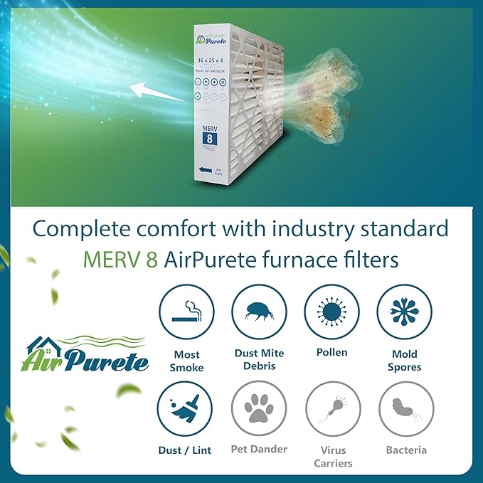 Furnace Filter 16x25x4 (Actual Size: 15-1/2" x 24-1/2" x 3-3/4") | Replacement for Pleated HVAC AC Furnace Air Filters | MERV 8 | Pack of 4