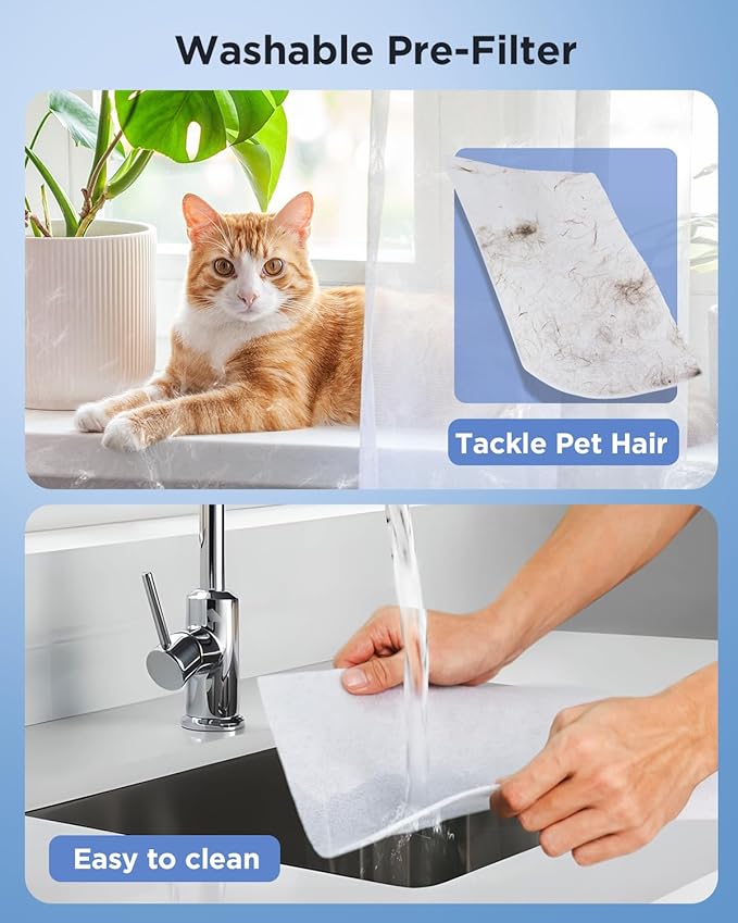 Air Purifiers for Home Large Room up to 2200sq.ft, MOOKA Air purifier for Home Pets with Washable Filter, PM 2.5 Display Air Quality Sensor Air Cleaner for Bedroom, Dorm room, Pets, Office, PR1