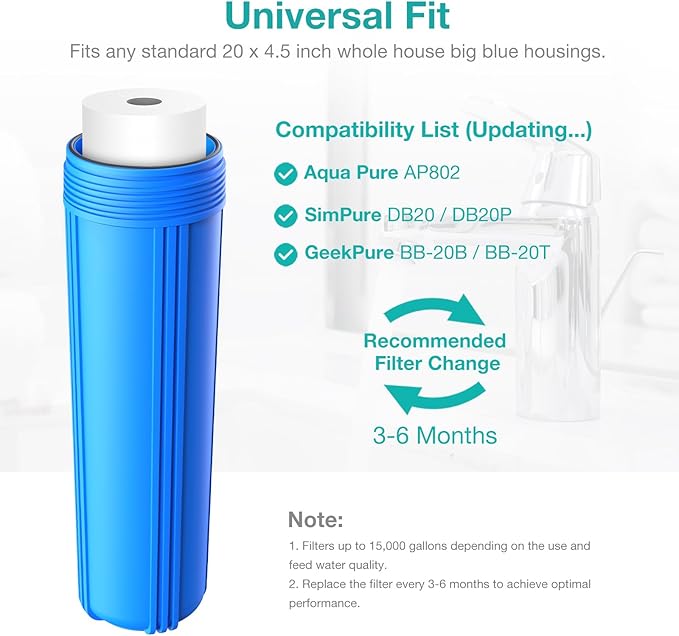 5 Micron 20 Inch Big Whole House Sediment Water Filter, 20" x 4.5" Water Filter Cartridge Replacement for SimPure DB20 Blue Housing, WGB22B, WGB32B, AP802, BB20B, BB20T, 4-Pack
