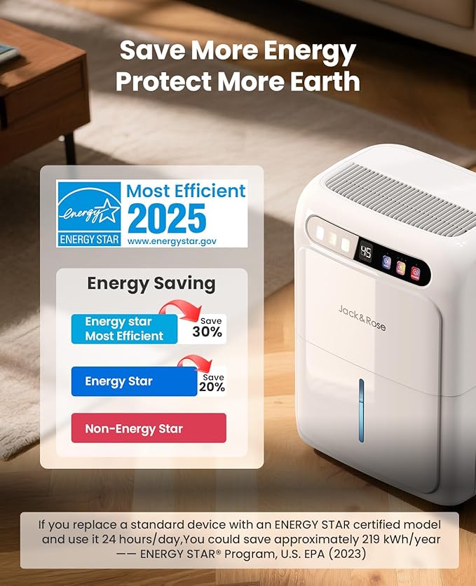 52 Pint Basement Dehumidifier with Drain Hose, 3.3ft, Dehumidifier for Bedroom and Bathroom, Most Efficient Energy Star 2024, 6L Water Tank, Maximum Applicable Area 4500 Sq.Ft