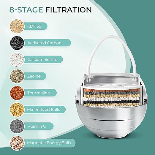 Bath Filter for Tub - 8 Stages Bath Water Filter for Tub Faucet, Hard Water Softener to Remove contaminants, Chlorineand Fluoride, 2,500 Gallons of Filtration, BPA Free (Chrome)