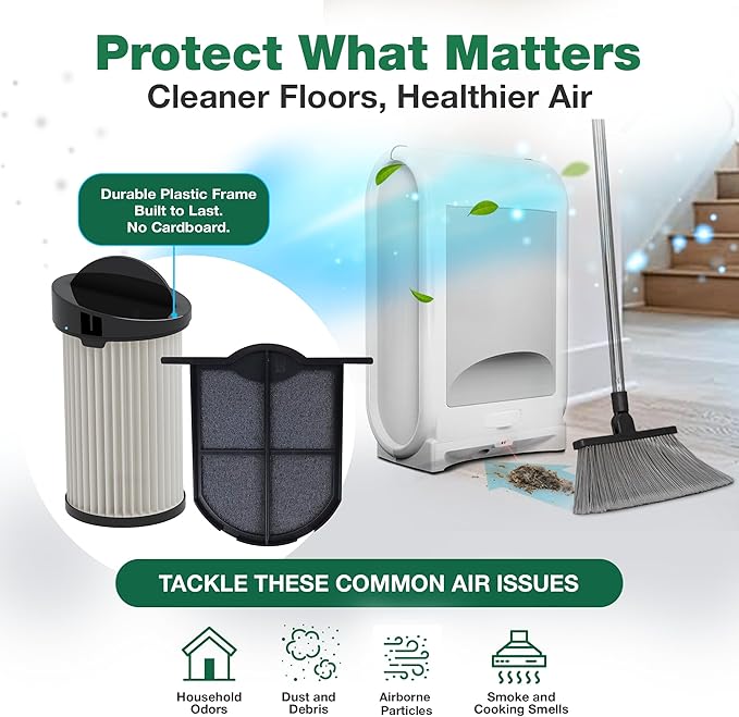 Think Crucial Replacement Vacuum Filter – Compatible with Eye-Vac Part & EV-EF Exhaust Filter & Part # EV-PMF Pre-Motor Filter – Fits Eye-Vac Professional Units