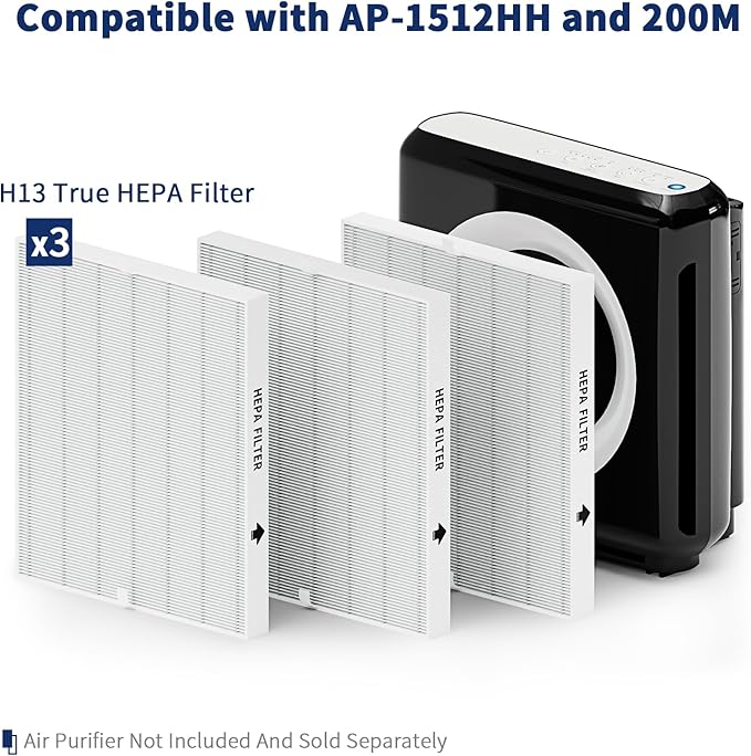 3-Pack Airmega AP-1512HH Filter Set Replacement for Coway AP-1512HH and 200M Air Purifiers, Only 3 True HEPA H13 Filters