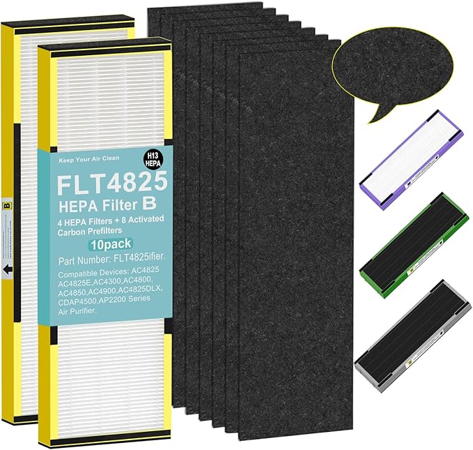 FLT4825 HEPA Filter B Replacement for GermGuardian AC4825E AC4300 AC4900 | 2 True H13 HEPA Filters + 8 Carbon Pre-Filters | 99.97% Allergen Removal, Easy Install, Multi-Room Use