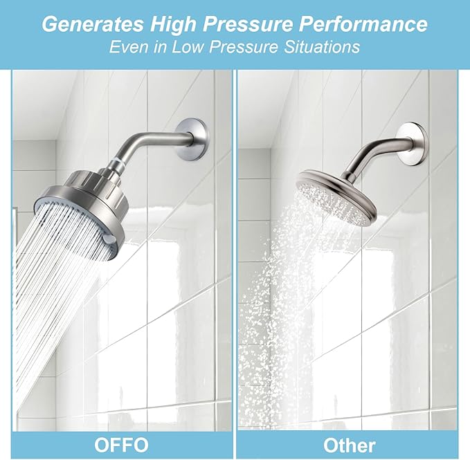 OFFO Filtered Shower Head, 20 Stage Shower Filter Head for Hard Water, 6 Modes High Pressure Shower Head with Filter for Remove Chlorine and Harmful, Brushed Nickel