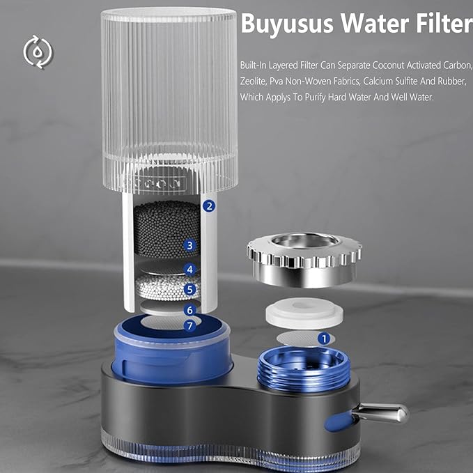 Buyusus Water Filter, Buyusus Water Purifier for Tap Water Fit Any Faucet, Dual-Mode Lead & Chlorine Remover, Universal Hose Adapter, Fits Any Tap for Kitchen Bathroom (2 pcs)
