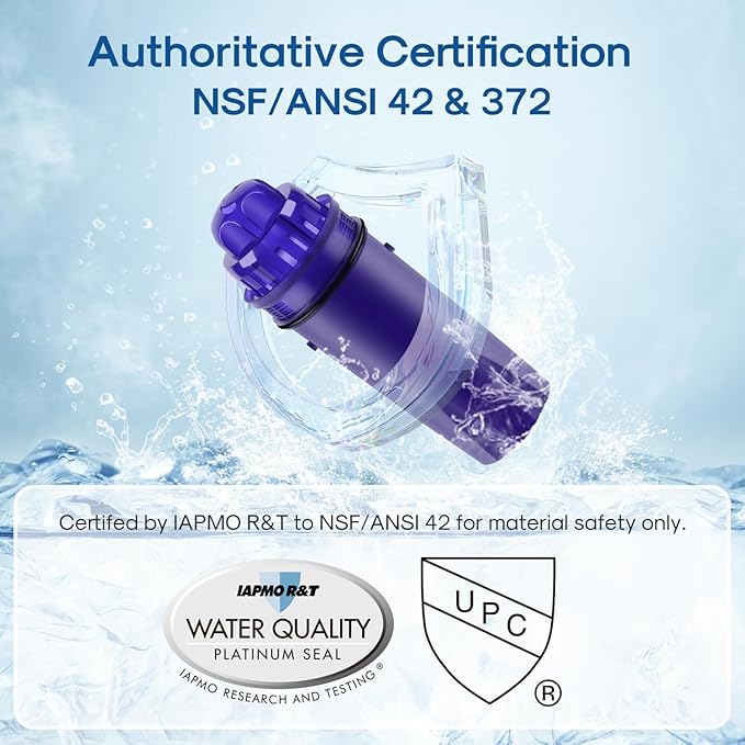 ICEPURE Pitcher Water Filter Replacement for PUR CRF950Z, CRF-950Z, PPF900Z, PPF951K, PPT700W, CR-1100C, CR1100CV, DS-1800Z, PPT711W, PPT711B, PPT111W and More PUR Pitcher and Dispensers System, 6PACK