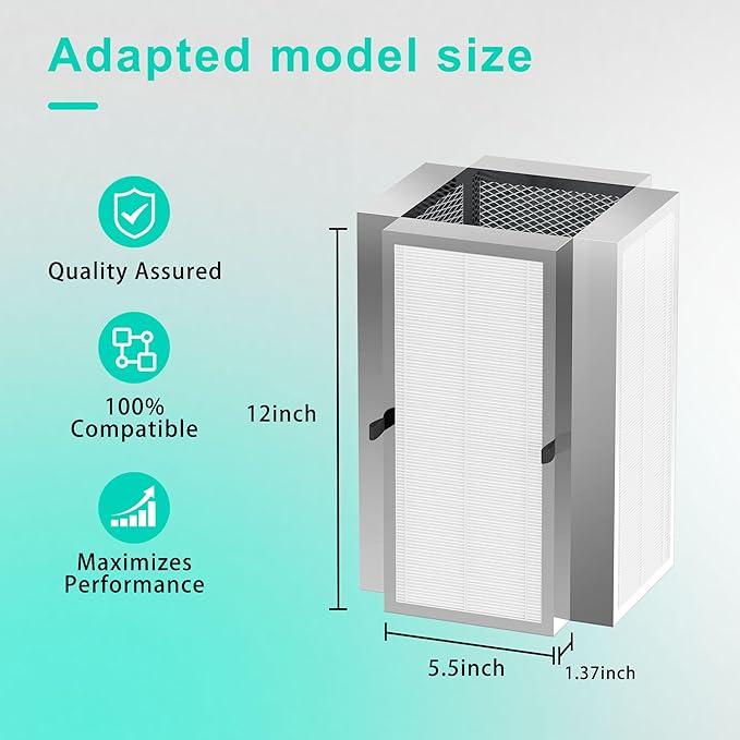 1 Pack 50 Air Filter Replacement Compatible with 50 Air Purifier, 3 in 1 Filtration with Pre-filter, True HEPA H13 and Activated Carbon
