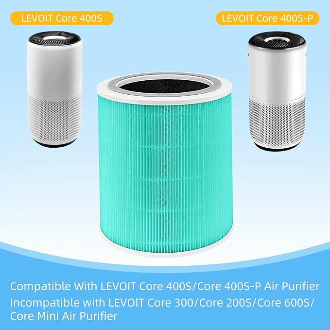 APPLIANCEMATES Core 400S Toxin Absorber Replacement Filter for LEVOIT Core 400S/Core 400S-P Air Purifier,Core 400S-RF-PA (LRF-C401-YUS) 3-in-1 True HEPA Activated Carbon Filter, 1 Pack,Green