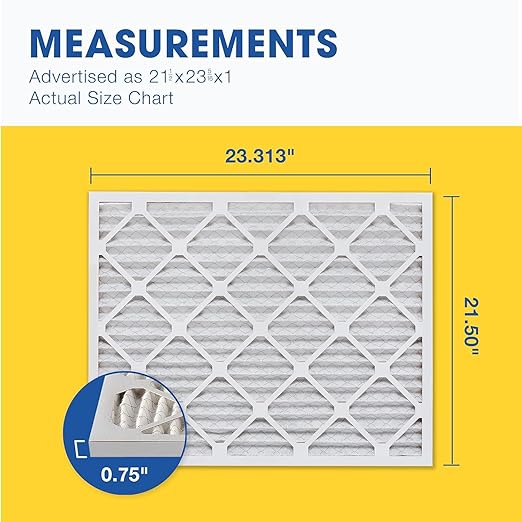 Aerostar 21.5x23.3125x1 MERV 8-6 Count - High Efficiency Pleated HVAC, Furnace & Air Conditioner Filters - Removes Dust, Lint, Mold & Allergy-Causing Pollen