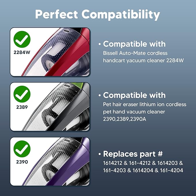 2284W 2390A Vacuum Replacement Filter for Bi-ssell Pet Hair Eraser Filter Hand Vacuum 2390 2389 2579, Compared to Part # 1614212 1614203 1614204 (2 Mesh Filter and 4 Foam Filter)