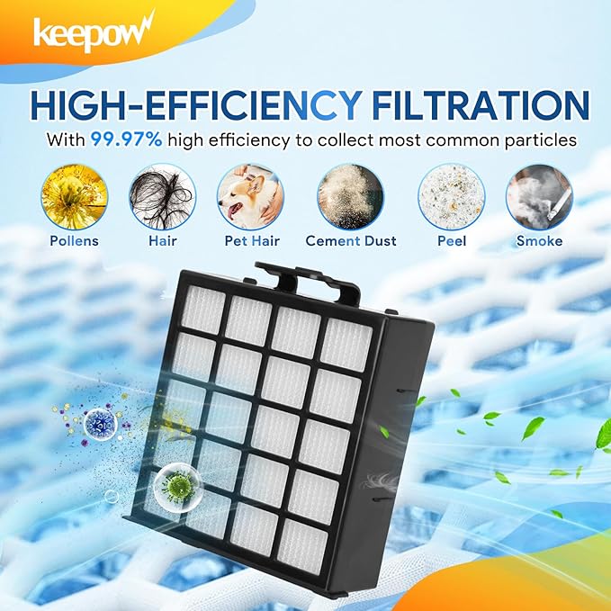 KEEPOW AZ4002 Vacuum Filter Replacement Compatible with Shark Power Detect Upright Vacuum Cleaner AZ4000 AZ4002 AZ4000C