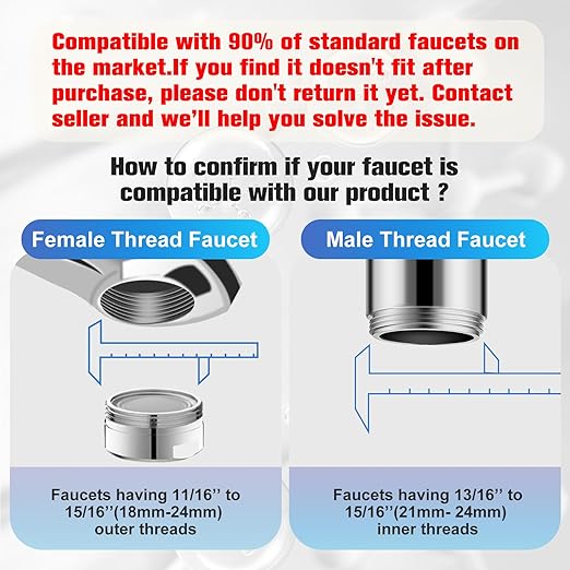 4 Modes Multifunctional Kitchen & Bathroom Water Filter for Sink Faucet with 2pcs Replacement Filters - 99.9% Chlorine Removal-Hard Water Softener- Compatible with Most of Faucet