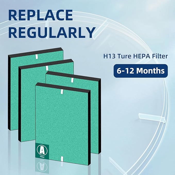 APPLIANCEMATES Upgraded 4 Pack 115115 Toxin Absorber Replacement Filter A Compatible with Winix Plasmawave C535, 5300-2, P300,5300 Air Purifier(Green)