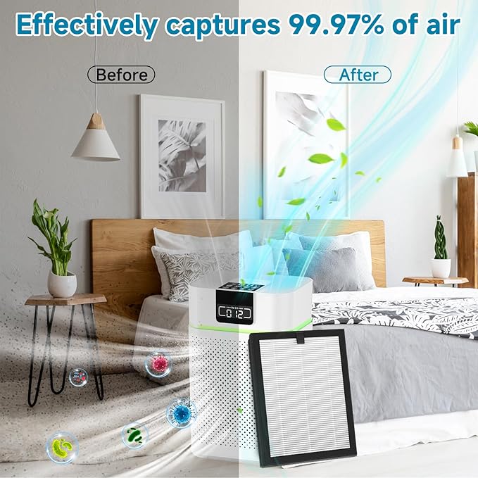 A5 Replacement Air Filter Compatible with VEWIOR A5 Pu-rifier with 3 Stages True HEPA, Activated Carbon Filter and pre-Filter, 4 Pack