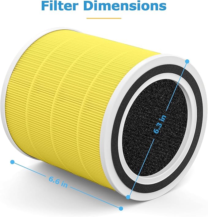 2 Pack AC400 Pet Care Replacement Filter for Purivortex AC400 Air Purifier, 3-in-1 HEPA Filters with High Efficiency Activated Carbon Filter, Yellow