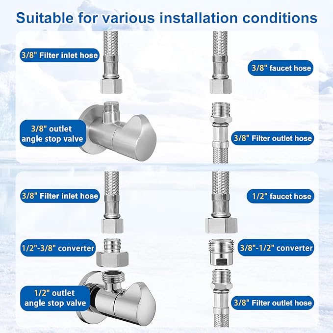 Under Sink Water Filtration System - Low Cost Replacement Water Filter for Ice Maker,Coffee Maker and Skin Care,Highly Effective Reduces Chlorine,Bad Taste&Odor,Good Choice for Home Bar and Bathroom