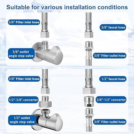 Under Sink Water Filter System - Under Counter Water Filter for Kitchen Faucet,Refrigerator and Ice Maker,10" Replacement Filter(Lower Cost),Highly Effective Reduces Rust,Sand,Chlorine,Bad Taste&Odor