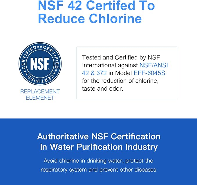 FPPWFU01 Water Filter Replacement for Frigidaire FPPWFU01 Water Filter Compatible with PurePour PWF-1,EPPWF01 PureAdvantage PWF-1 (3 Pack)