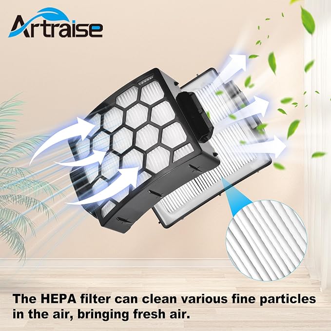 Artraise UV850 UV900 Replacement Filters for Shark Duoclean Lift Away Navigator Upright Vacuum Cleaner, 2 HEPA + 6 Foam + 6 Felt Filters Set, Compare to Part # XHF320 & XFFK602UKT