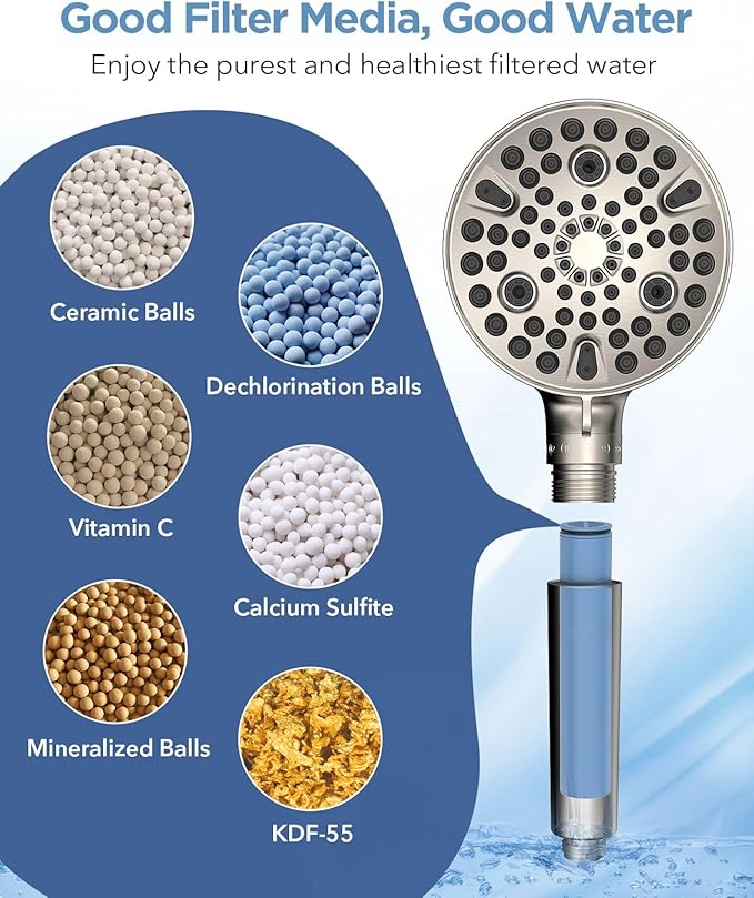 Handheld Shower Head with Filter Brushed Nickel - High Pressure 10 Spray Modes Filtered Shower Head with Hose, Bracket and Hard Water Shower Filters to Remove Chlorine and Heavy Metals