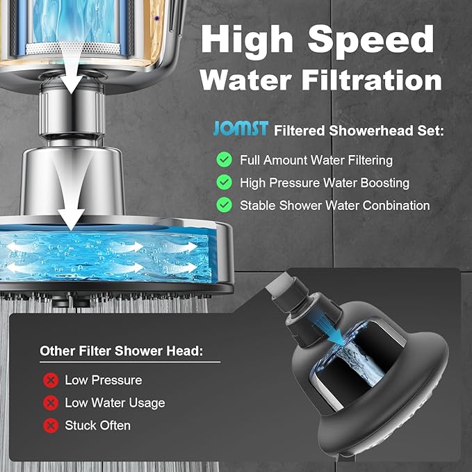 Shower Head ＆ Filter COMBO ! Anti - Chlorine Specialty - 3 Gears' Boosting Pressure with 25 Stage Filtration - Removes 99.945% Chlorine & Heavy Metals for Healthier Skin/Hair - Chrome Shower Head