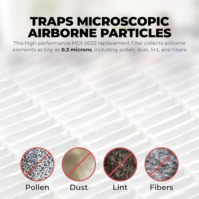 Stuff this Air Purifier Filter HEPA Air Filter – HEPA Filter Replacement Compatible with Vornado Models AC300, AC350, AC500, AC550, PCO200, PCO300, PCO375DC – MD1-0022 Activated Carbon Prefilter