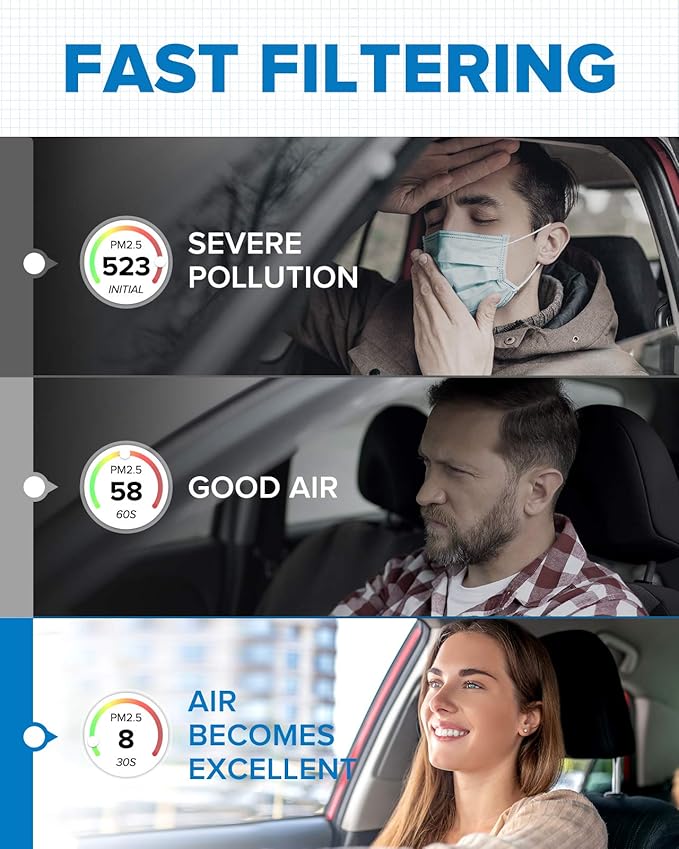 PHILTOP Cabin Air Filter with Activated Carbon, CF10374 Cabin Filter Replacement for Toyota Tacoma (2005-2021)/Dodge Dart (2013-2016)/Pontiac Vibe (2003-2008)