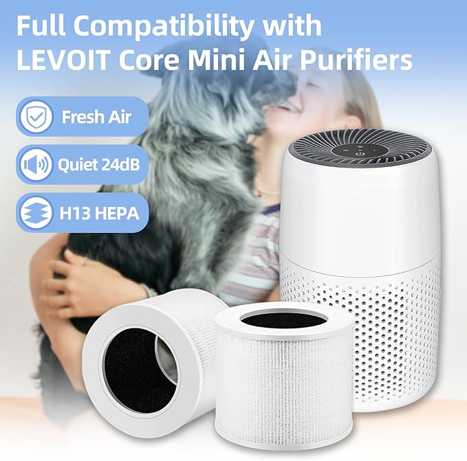 Air Purifier Replacement Filter Core Mini-RF Compatible with LEVOIT Air Purifier Core Mini (2 Filters+4 Aroma Pads)