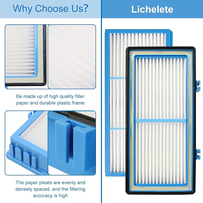 HAPF30AT Filter for Holmes AER1 Type Total Air Puri-fi-er, Compatible with Holmes HAPF30AT and HAP242-NUC, 4 + 10 Carbon Booster Filters