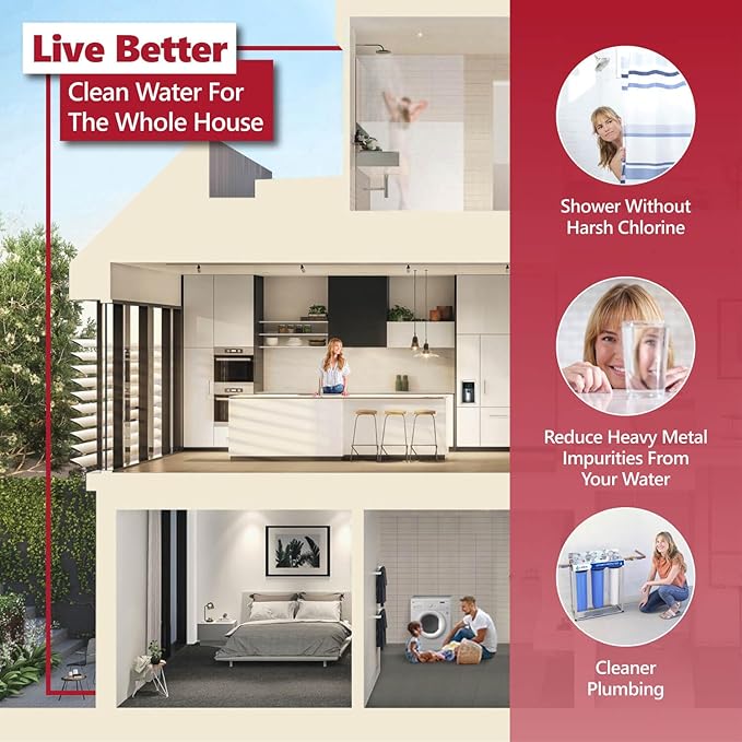 EXPRESS WATER FLTWH2045CKP1 Whole House Replacement Filter, 3 Count (Pack of 1), White