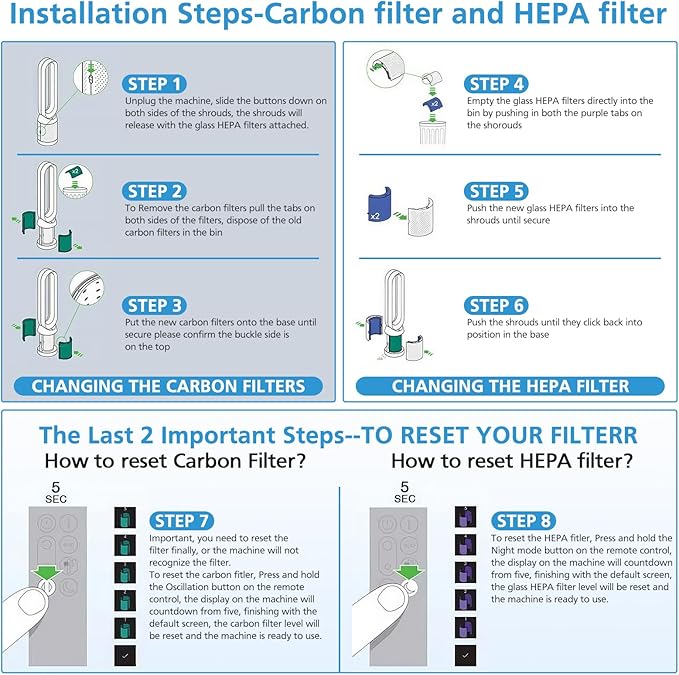 TP04 Replacement Filter for Dyson TP04 HP04 DP04 TP05 DP05 Air Purifier Sealed Two Stage Pure Cool Fan Combi 360° Glass HEPA Filter & Activated Carbon Filter, #969048-01, Purple/Teal