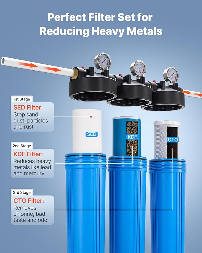 VEVOR Whole House Water Filter System, 3-Stage | Sediment, KDF, CTO | 4.5" x 20" Home Water Purifier Filter Reduce Heavy Metal, Lead, Mercury, Chlorine, Bad Taste, Odor, Rust