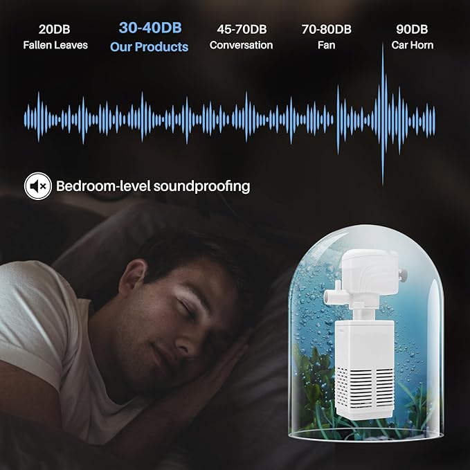 Aquarium Filter - Fish Tank/Turtle Tank Pumps & Filters for 50 to 150 Gallon Tank, Adjustable Oxygenation Amount and Direction (20W for 50~150 Gallon (Medium Sized ）)