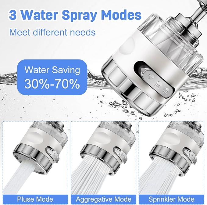 3 Pack Sink Water Filter Faucet, Universal 360 ° Rotating Faucet Filter for Kitchen Sink, 3 Modes Bathroom Faucet Filter Removes Chlorine Fluoride Heavy Metals Hard Water for Home Kitchen & Bathroom