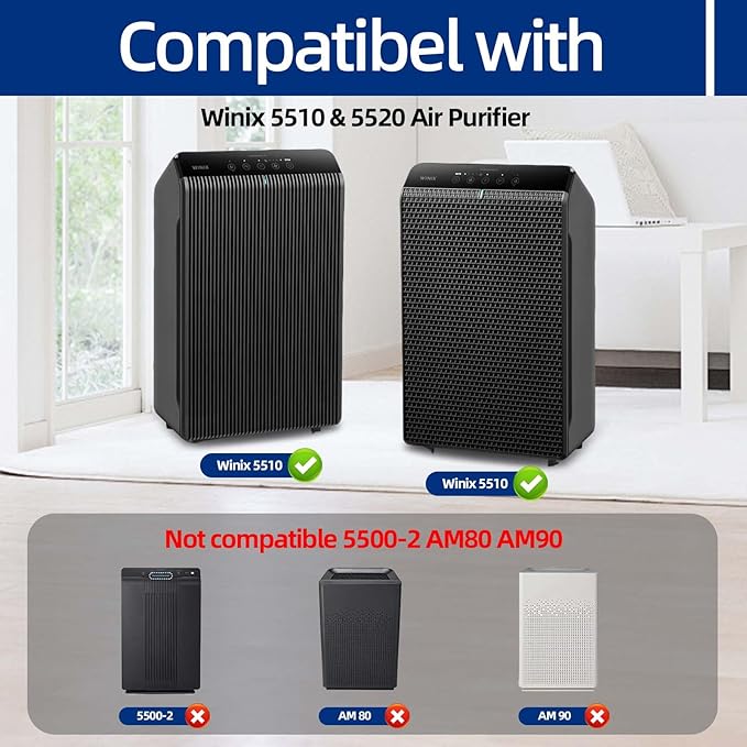 5510 5520 Air Filters Replacement Q 1712-0123-00 Compatible with Winix 5510 5520 Air Purifier, 2 Pack Pleated Filters +2 Pack Activated Carbon Filter + 1 Pack Cleaning Brush