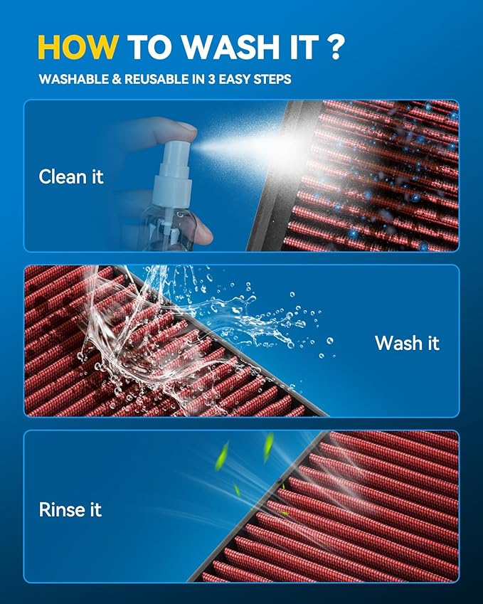 PHILTOP Engine Air Filter, High Performance, Premium, Washable,Replacement Car Air Filter for 33-3131, 2021 Sport, 2020-2021 Escape, 2018-2021 Focus IV, 2020-2021 Focus ST IV, 2021 Kuga III