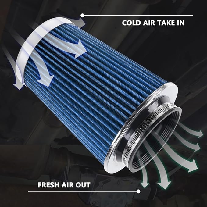 4-Inch Cold Air Intake Filter - Washable, High Performance, 3" or 3-1/2" or 4" Clamp-On Replacement Air Filter Blue (8" Tall)