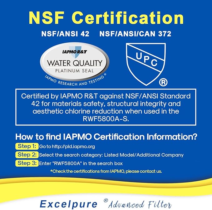 RWF5800A Refrigerator Water Filter Replacement For Frigidaire EPTWFU01, EWF02, Pure Source Ultra II, 3PACK