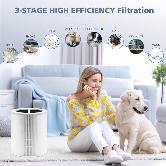 Core 600S Replacement Filter for LEVOIT Core 600S-P Smart Air Purifier, Core600S-RF, 3-in-1 HEPA Activated Carbon Filter for Home Large Room, 2 Pack