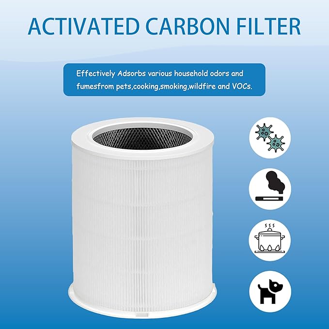 AP401 AP402 Filter Replacement, Compatible with Dayette AP401 AP402 and JOWSET AP402 AP403 Air Purifier, 4-Stage Filtration System, 2 Pack (AP401 AP402 Filter)