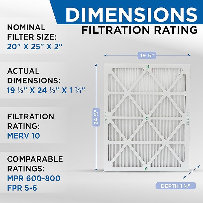 Glasfloss 20x25x2 MERV 10 (FPR 5-6) 2" Inch Pleated Air Filters Box of 6. Actual Size: 19-1/2 x 24-1/2 x 1-3/4