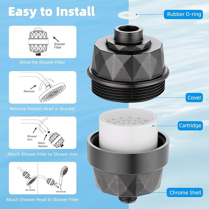 Hibbent Shower Filter for Hard Water, High Output Shower Head Filter to Remove Chlorine and Fluoride, 20 Stage Showerhead Filter, Shower Filter with 2 Replaceable Filter Cartridges, Oil-Rubbed Bronze