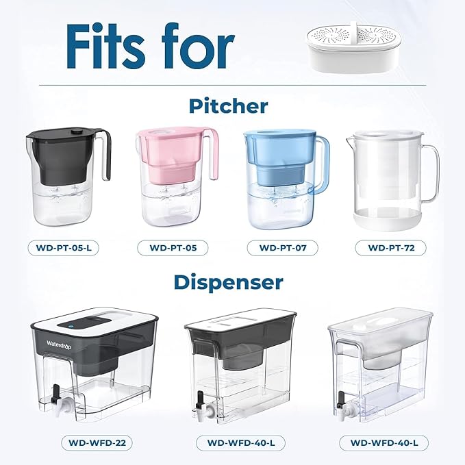 Replacement for All Waterdrop Pitcher and Dispenser Filtration Systems, Fits Waterdrop WD-PF-01A Plus, Reduces PFAS, PFOA/PFOS, Chlorine, Last Up to 200 Gallons (Pack of 6), AQUA CREST