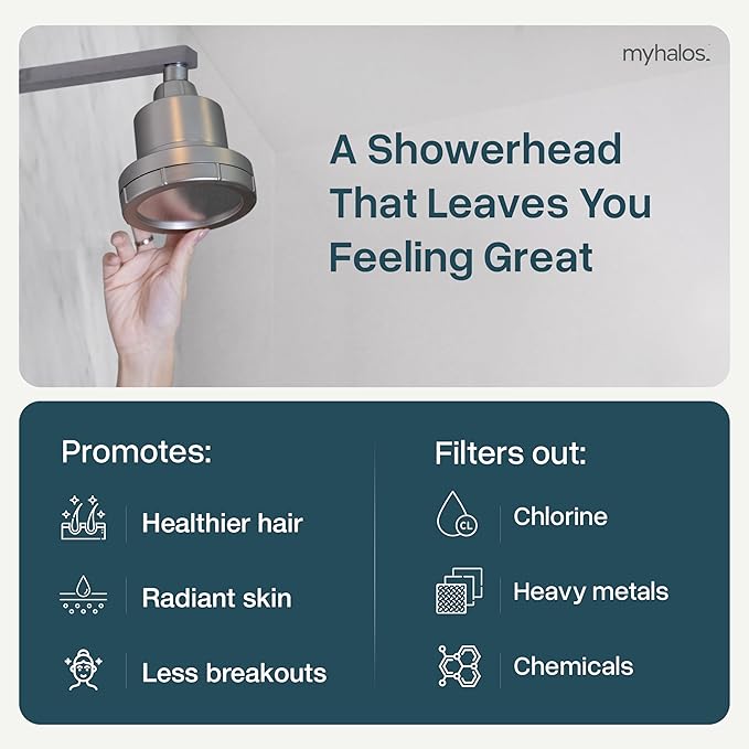 MyHalos® Filtered Shower Head for Hard Water Filter - High Pressure, Removes Chlorine - Shower Head Filter for Hard Water Softener Showerhead, Easy Install, For Hair & Skin, Filtering (Brushed Metal)