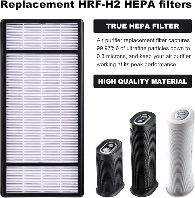 Air Purifier Filters for Honeywell HRF-H1 HRF-H2 HPA050 HPA060 HPA150 HPA160 HHT055 HHT155 Series Air Purifiers - Performance Plus Filter Replacement - 4 Filter and 12 Carbon Filters