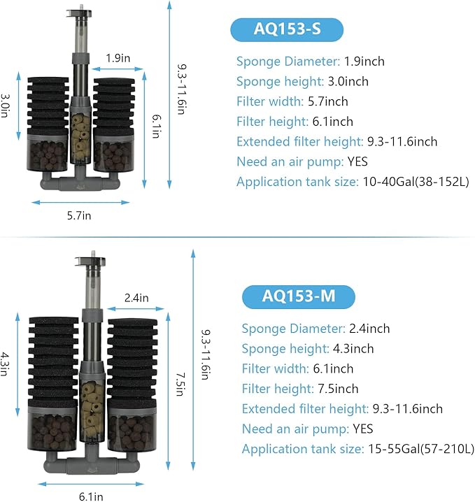 AQQA Aquarium Filter, Dual Sponge Fish Tank Filters（No Pump, Multi-Stage Filtration Clean Water, Adjustable 360°Water Outlet, Air-Driven Dissolved Oxygen,Suitable for Freshwater and Saltwater M